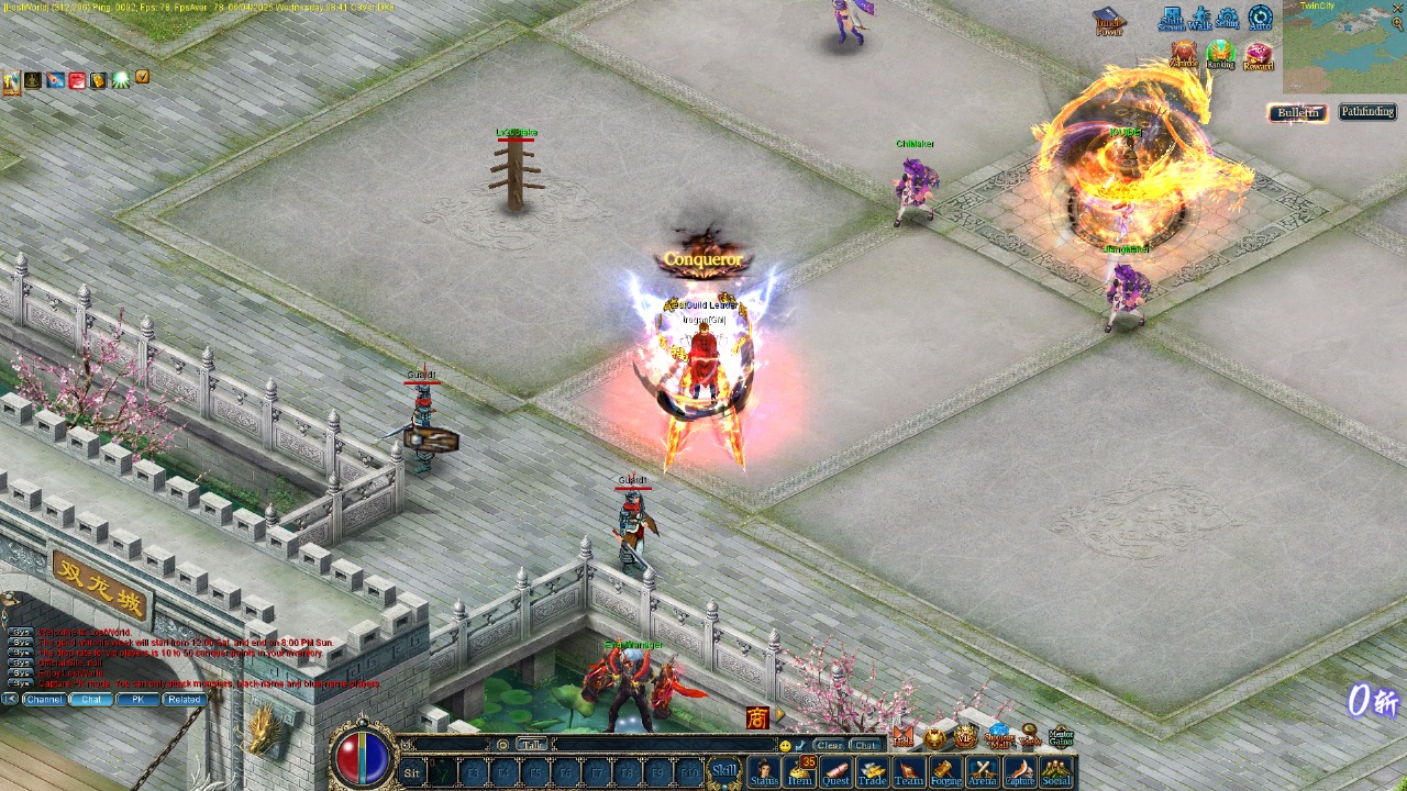 Explanation of system level in